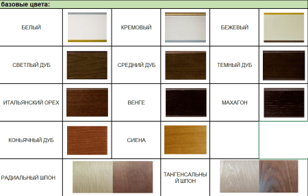 Биокамин в линейном портале "Русский огонь" Милан Люкс по цене 96 800 руб.